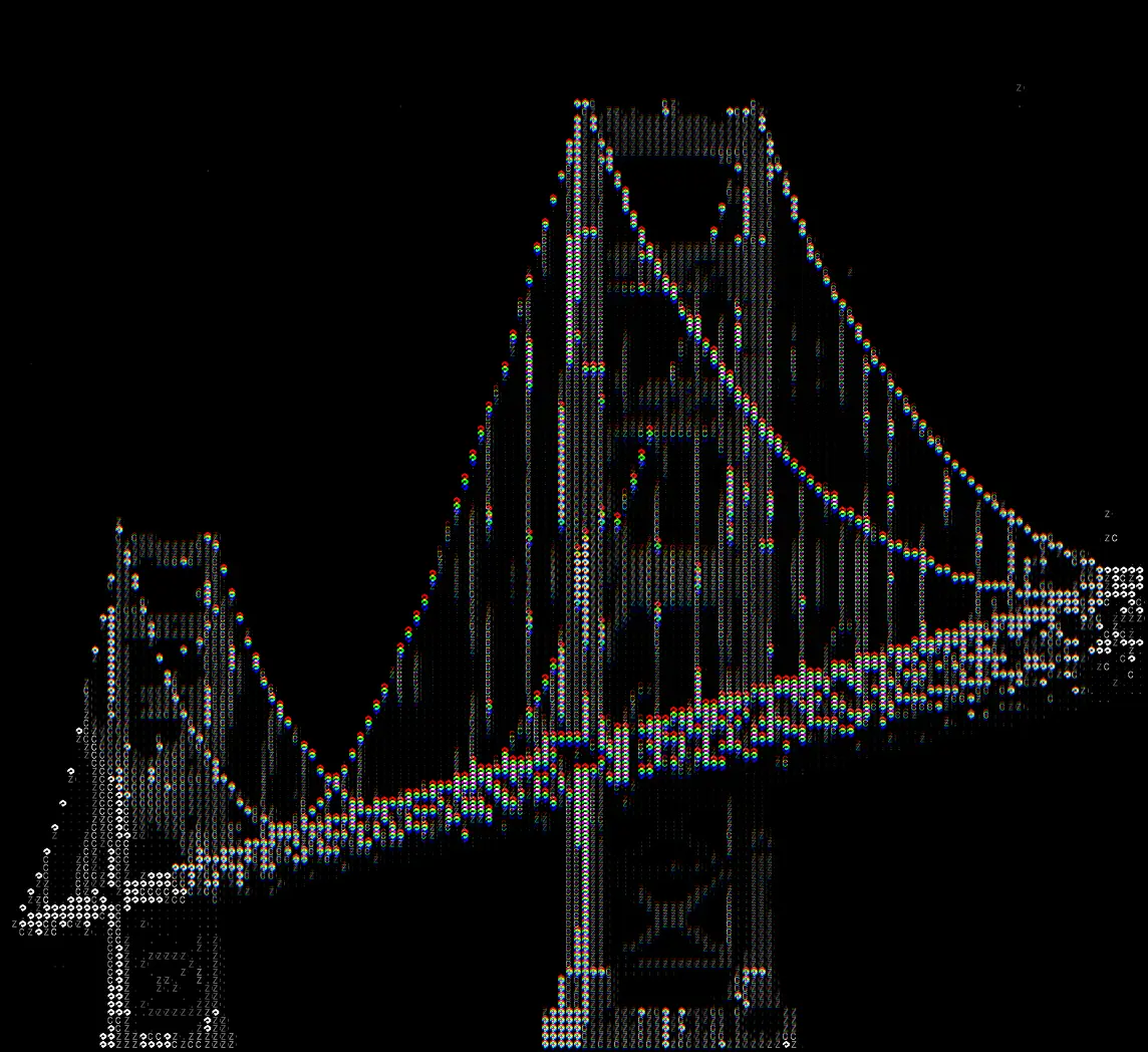 Zero Click location image